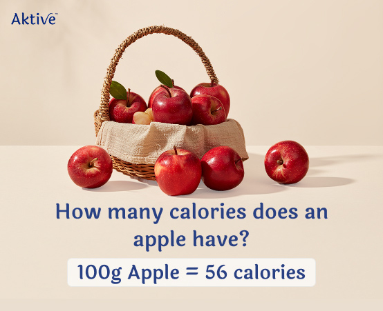 A basket of apples