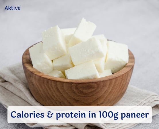 Cubes of Paneer In A Bowl