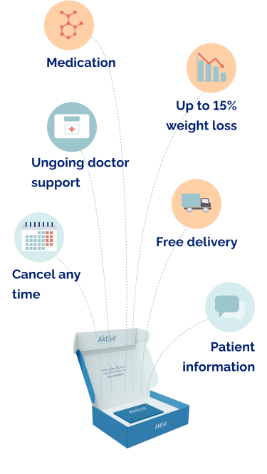 How our service works