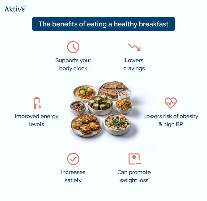 The benefits of eating a healthy breakfast