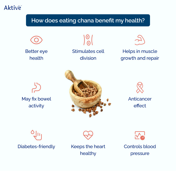 Protein in 100g soya