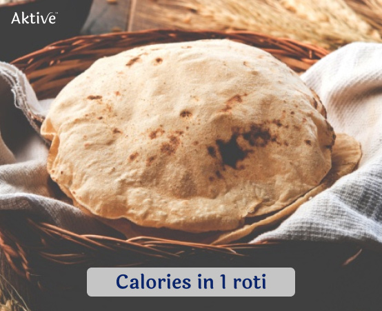 roti image